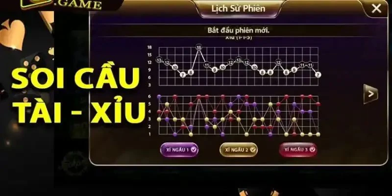 Một Số Mẹo Khi Soi Cầu Tài Xỉu